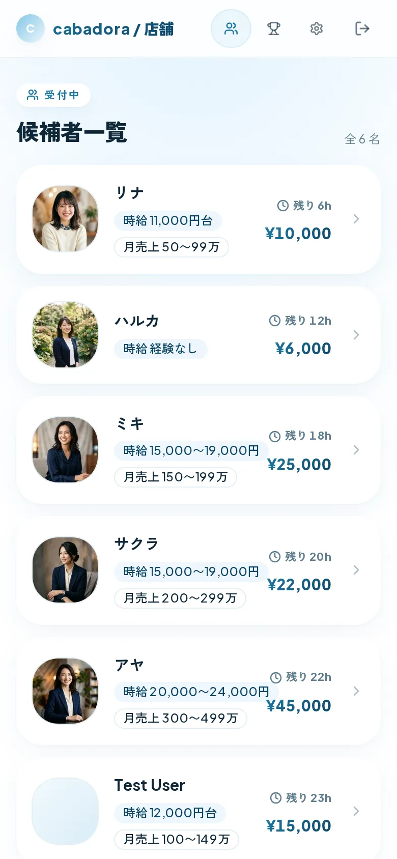 候補者一覧画面。写真つきの候補者カードに時給帯・月売上・入札の残り時間・現在の自店入札額が表示されている